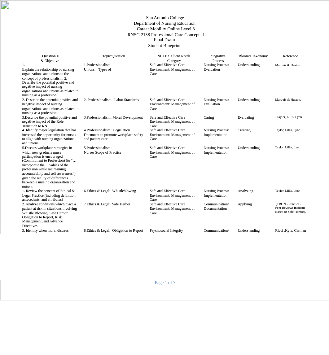 2138 FINAL Exam  Student Blueprint -Summer 2019-1 (1).docx_dre2qkq5ngc_page1