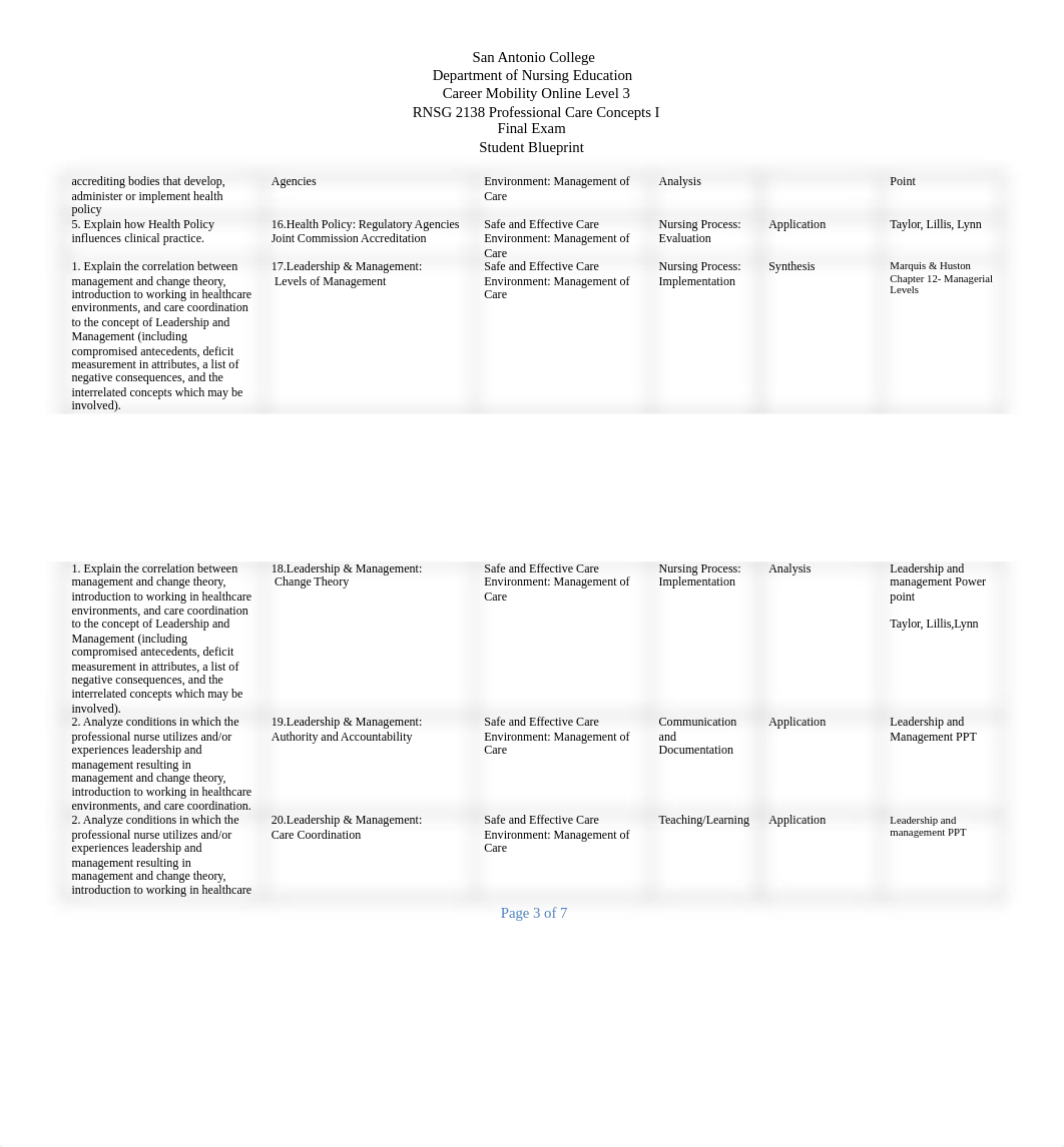 2138 FINAL Exam  Student Blueprint -Summer 2019-1 (1).docx_dre2qkq5ngc_page3