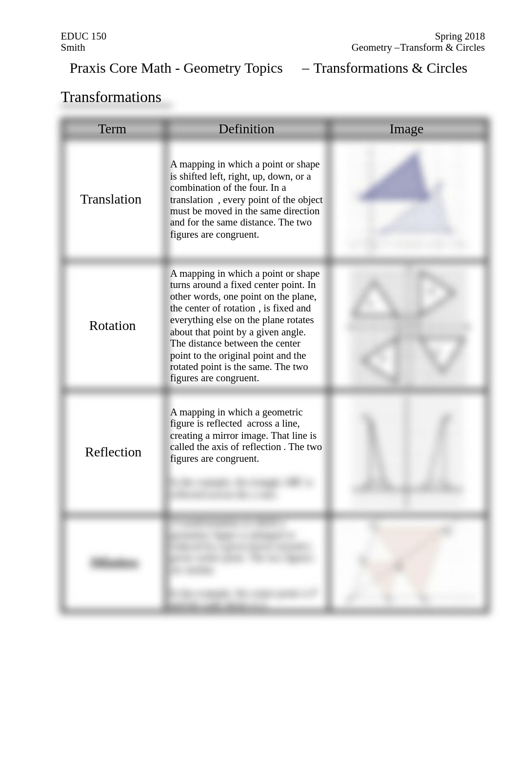 Praxis_Core_Geometry_Topics_Transformations_Circles.pdf_dre4ecl9h58_page1