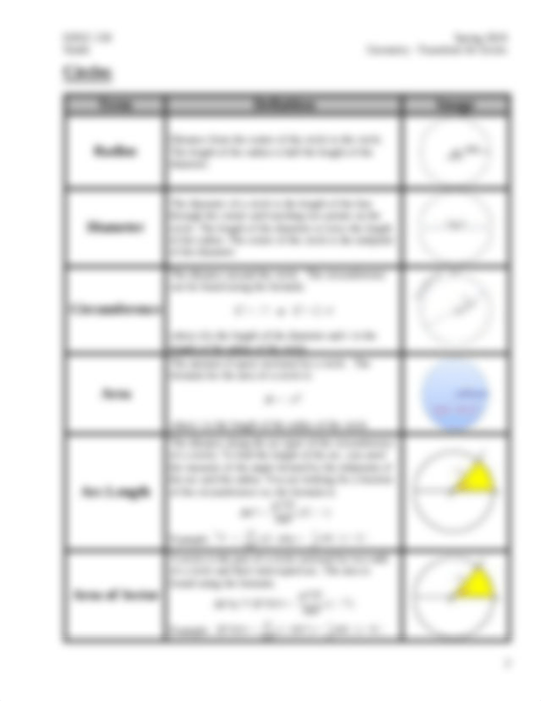 Praxis_Core_Geometry_Topics_Transformations_Circles.pdf_dre4ecl9h58_page2