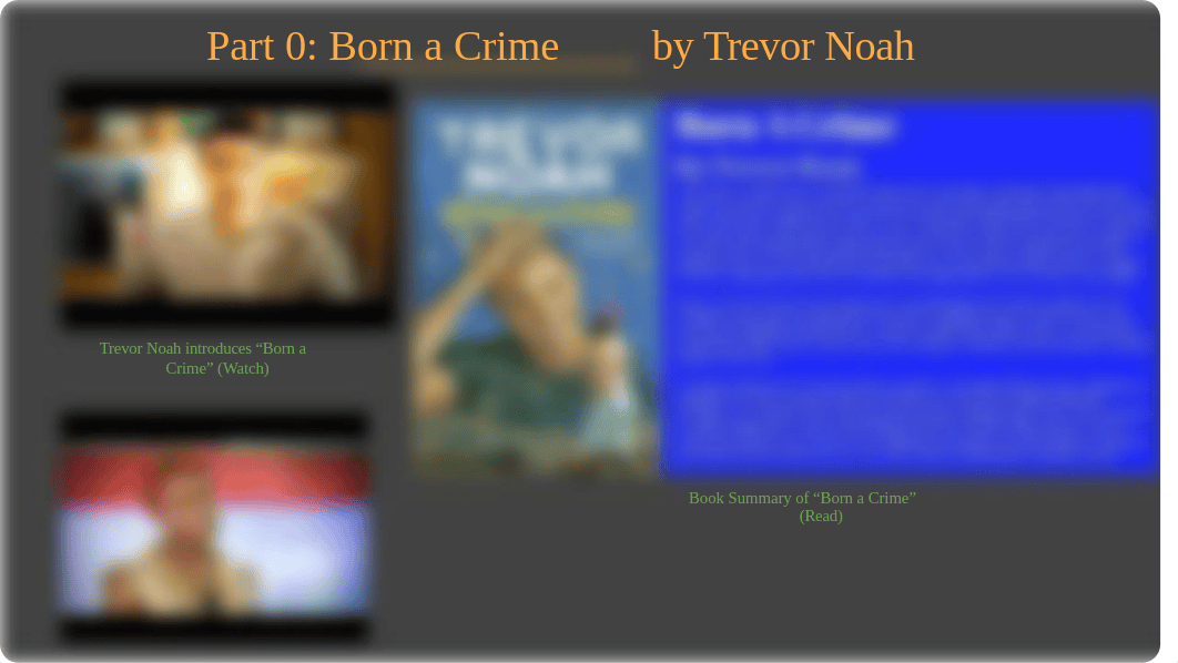 Born_A_Crime_Webquest_Assessment.pptx_dre7l96vxlg_page5