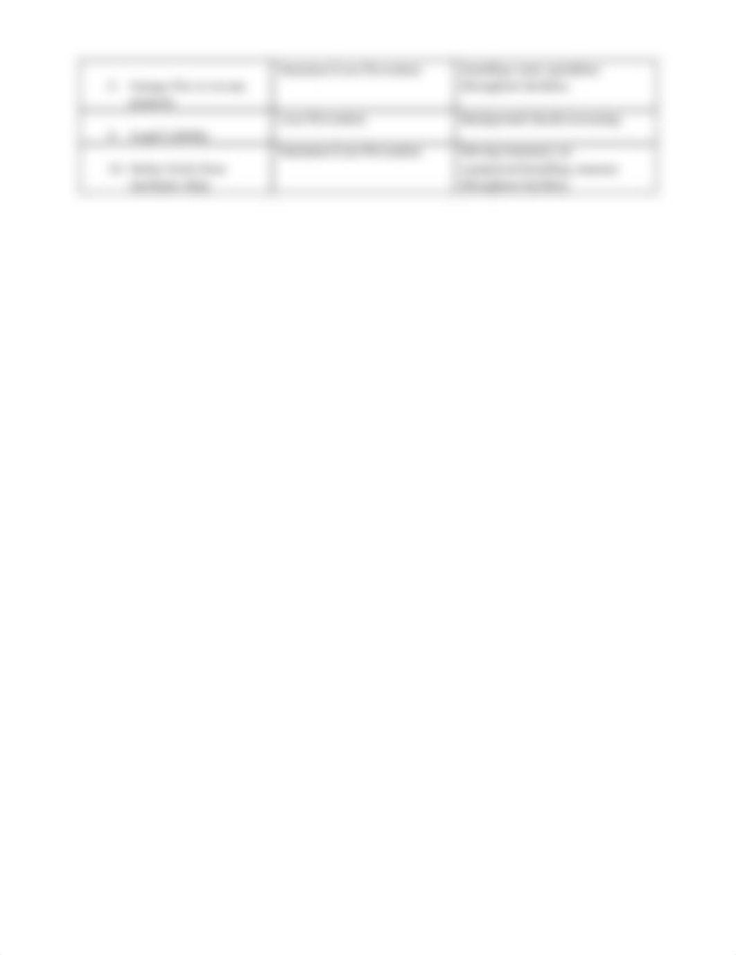 Risk Management at City Bus.pdf_dre89y42753_page2