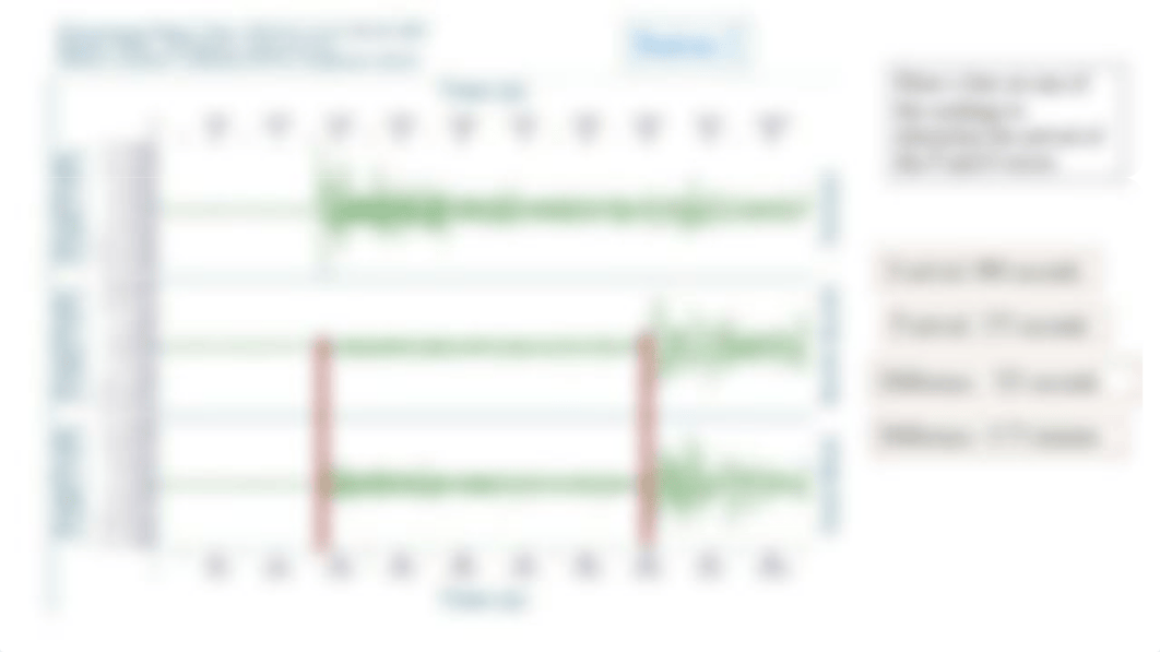 Lab+5+Earthquake+Seismographs+and+Time+Travel+Chart.pptx_dreaeewiz1w_page3