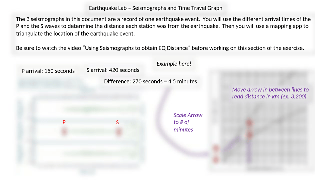 Lab+5+Earthquake+Seismographs+and+Time+Travel+Chart.pptx_dreaeewiz1w_page1