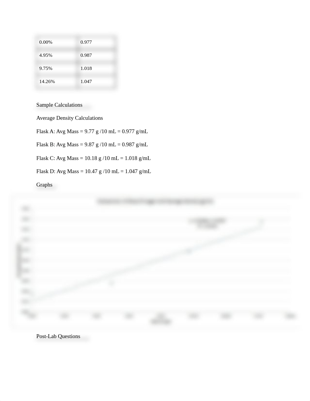 Lab 4 Report.pdf_drebm4dahwh_page2