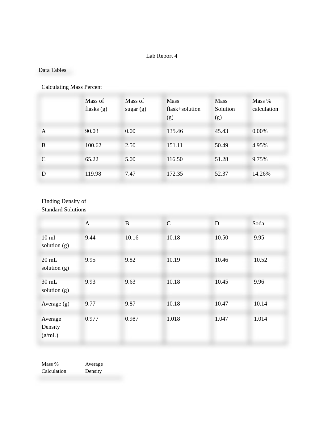 Lab 4 Report.pdf_drebm4dahwh_page1