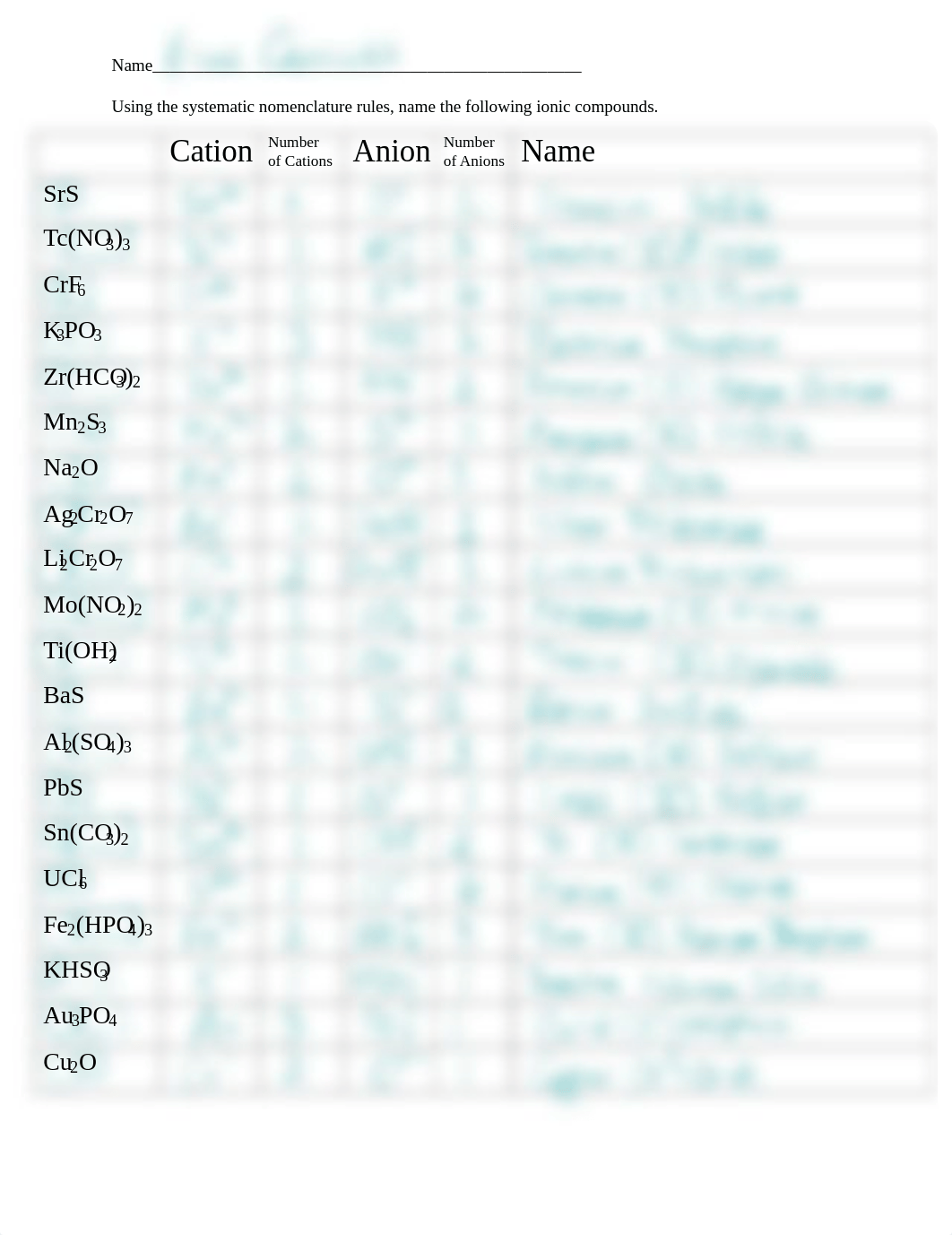 Nomenclature.pdf_dredbgvlj2g_page1