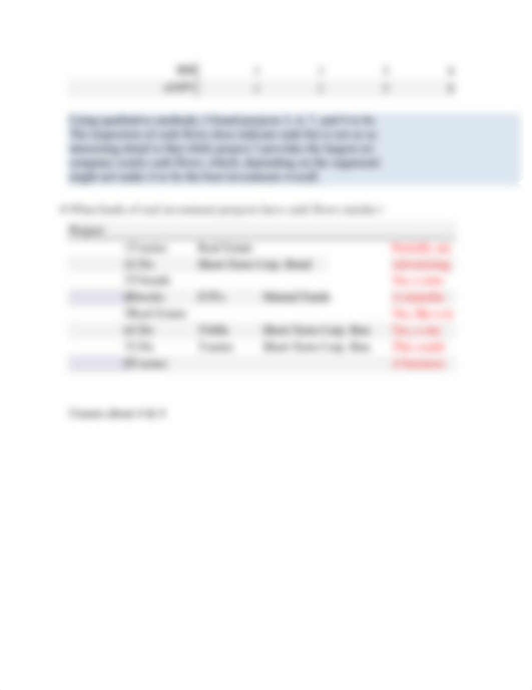 FNCE 505_Integrative Case 3.xlsx_drel6tchiu4_page4