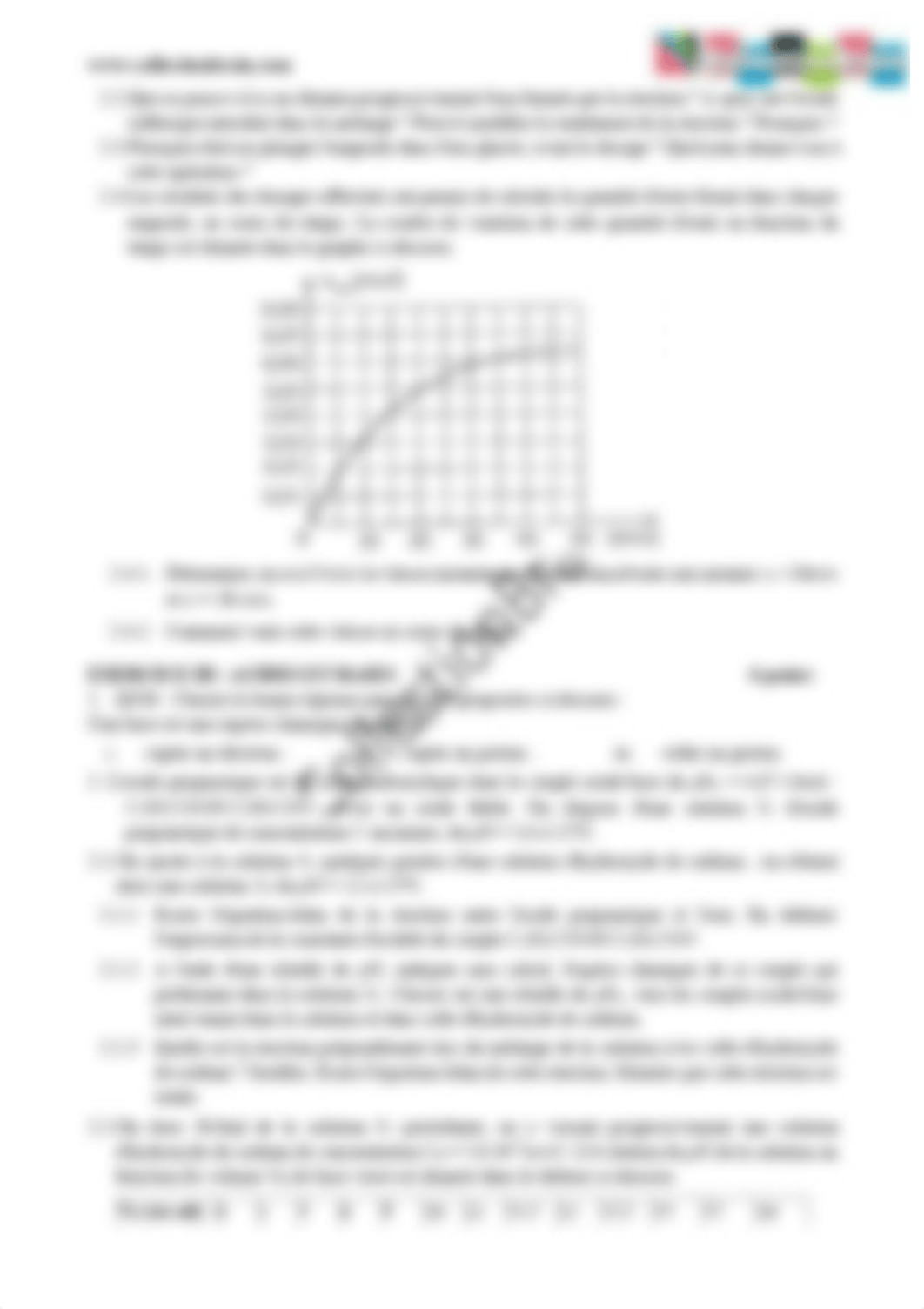 Chimie-BAC&D-2010.pdf_drem2l2xs1s_page2