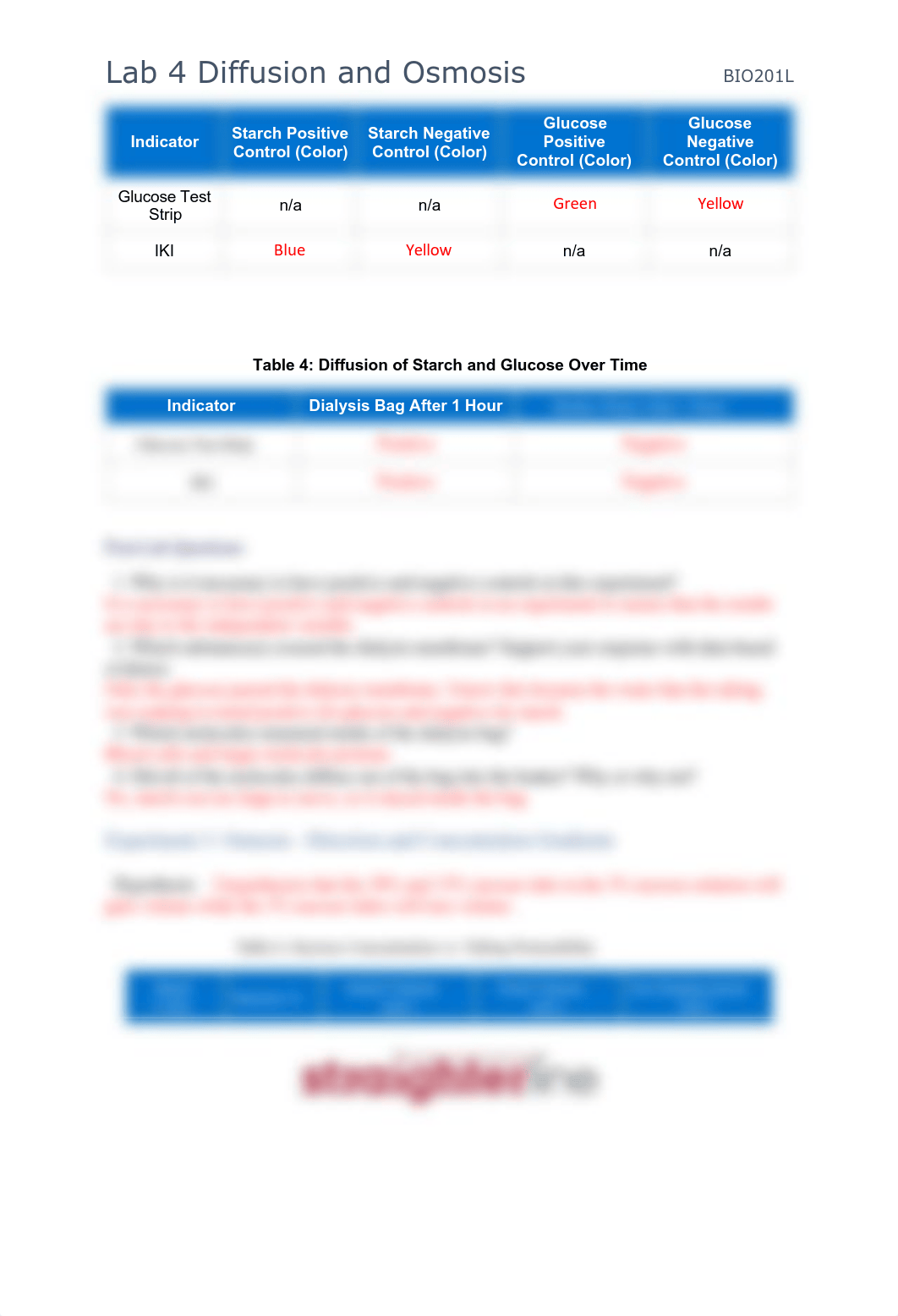BIO201L+Lab+4+Upload+Document.pdf_dreq74f736v_page3