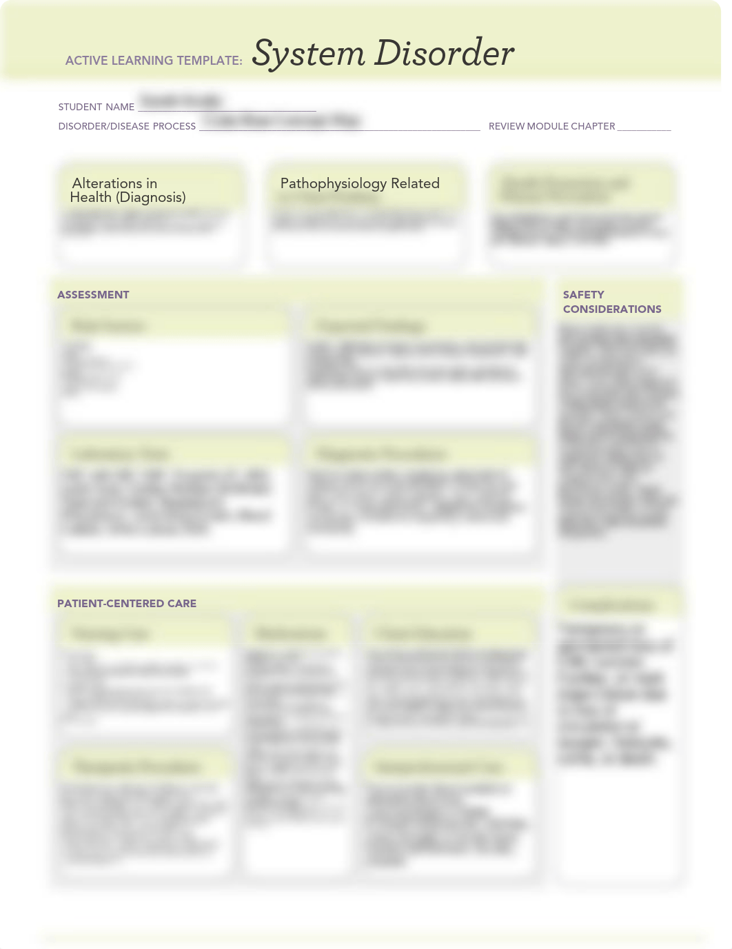 Code Blue Concept Map.pdf_dretbjq42ri_page1