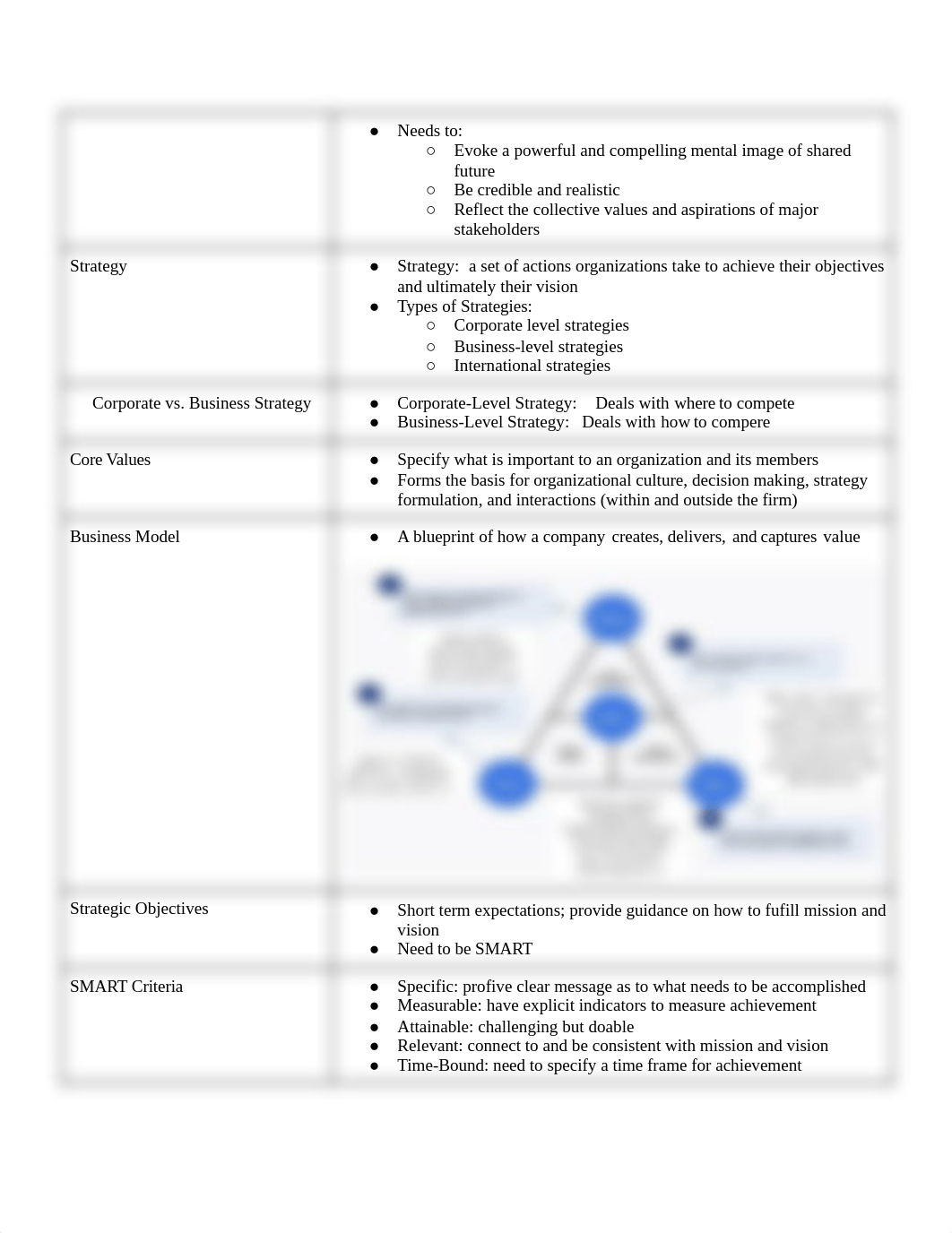 Midterm Study Guide (1) .pdf_drez4aildsw_page2