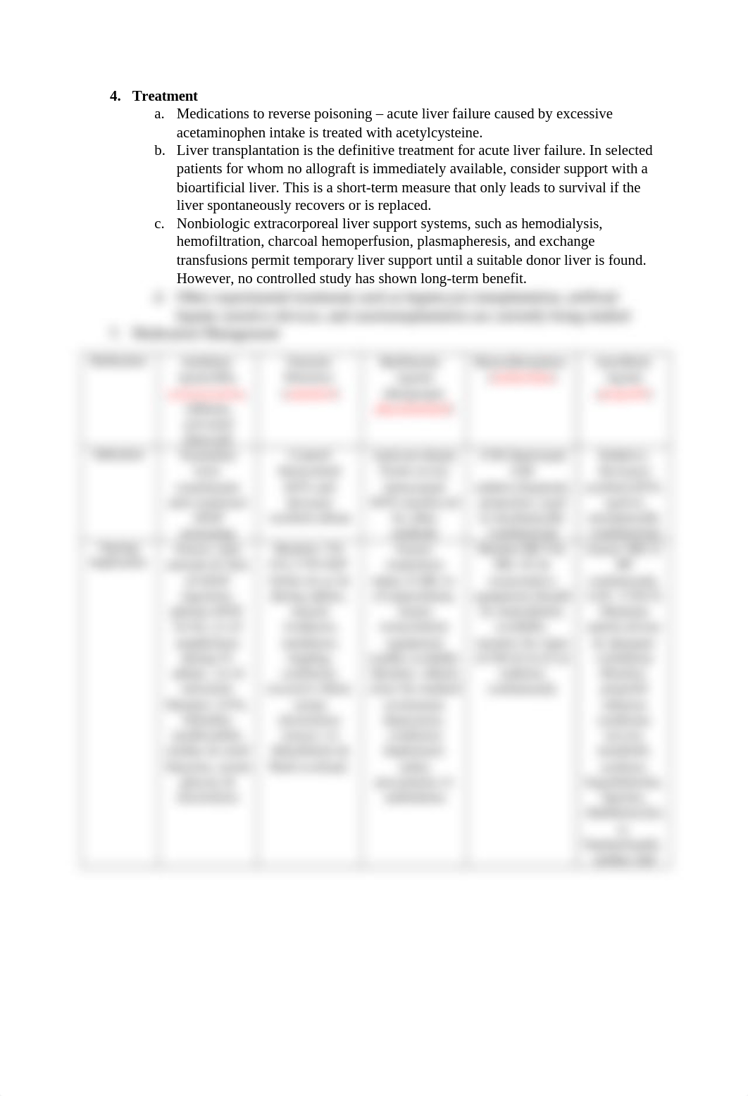 liver failure clinical paperwork.docx_dreztwocu8f_page2