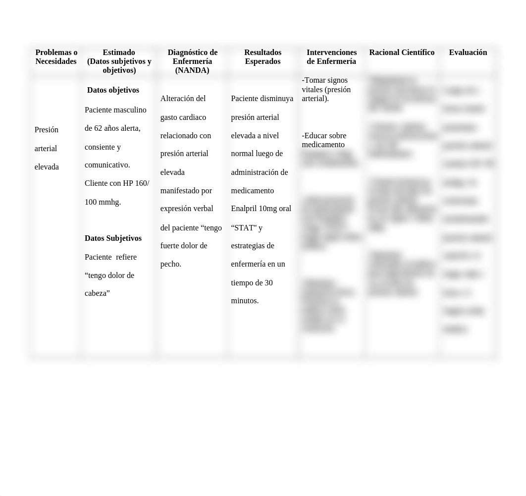 plan de cuidado hipertension.docx_drf06dbfenq_page1