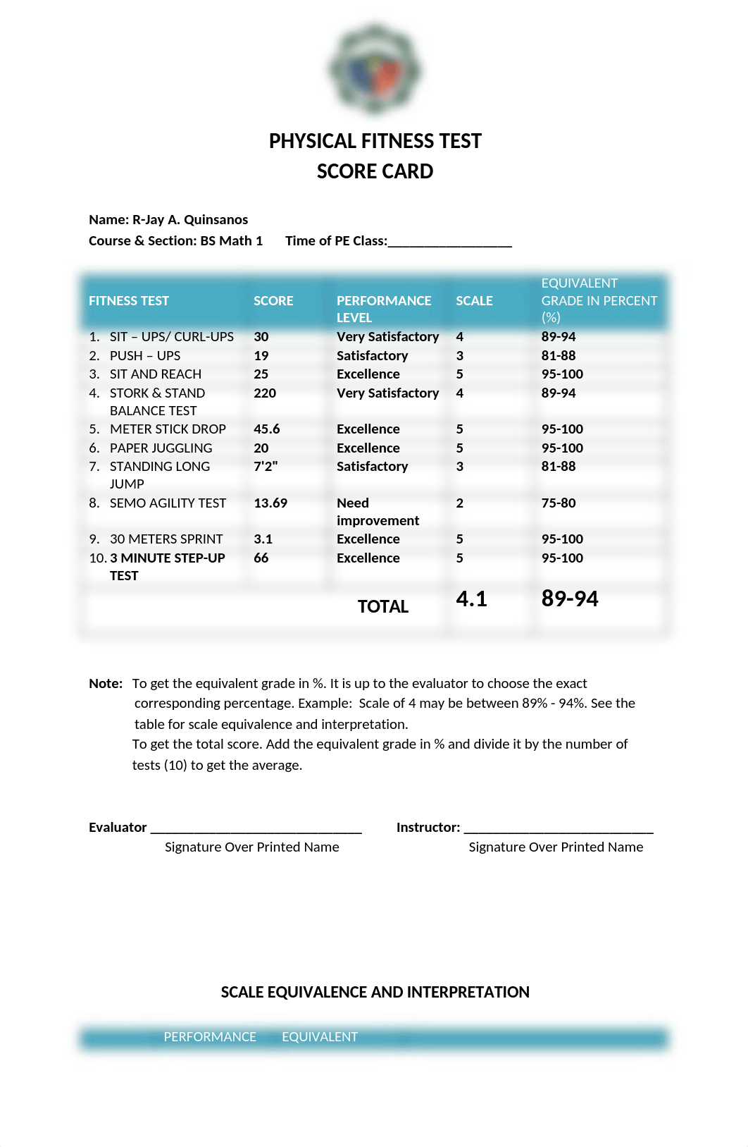 PHYSICAL-FITNESS-TEST-SCORE-CARD.docx_drf2wwri253_page1