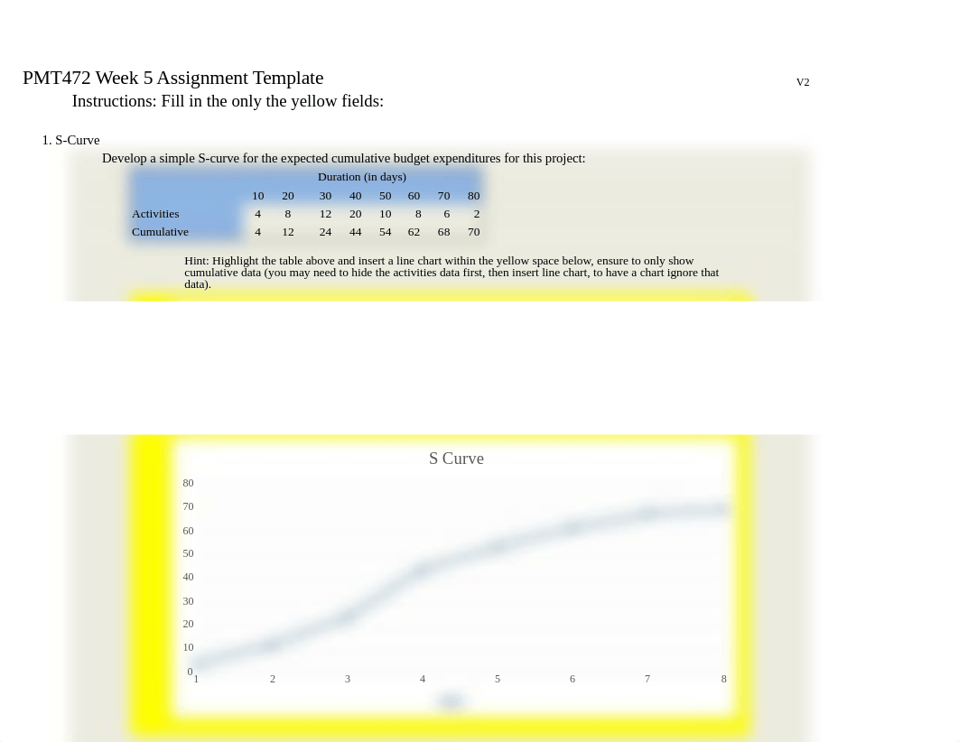 PMT472_5.4 Assignment_Project Control using Excel and Closeout.xlsx_drf5a5h9jpk_page1