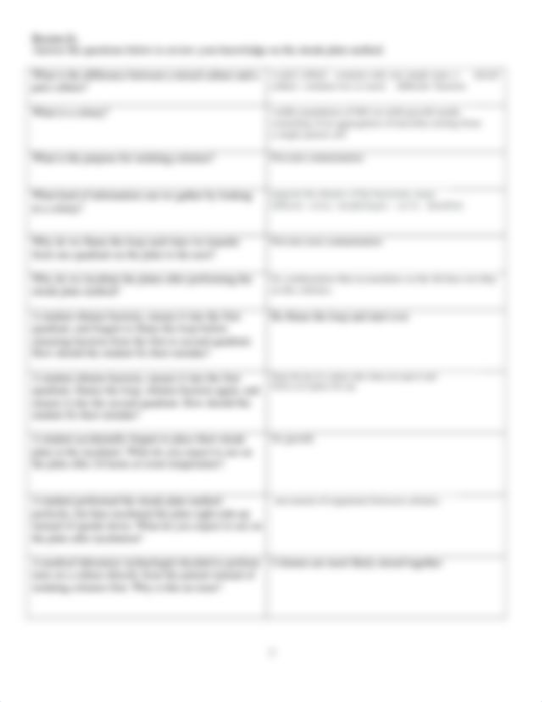 Lab 10 Streak Plate Method Simulation.docx_drf9yxd9dou_page2