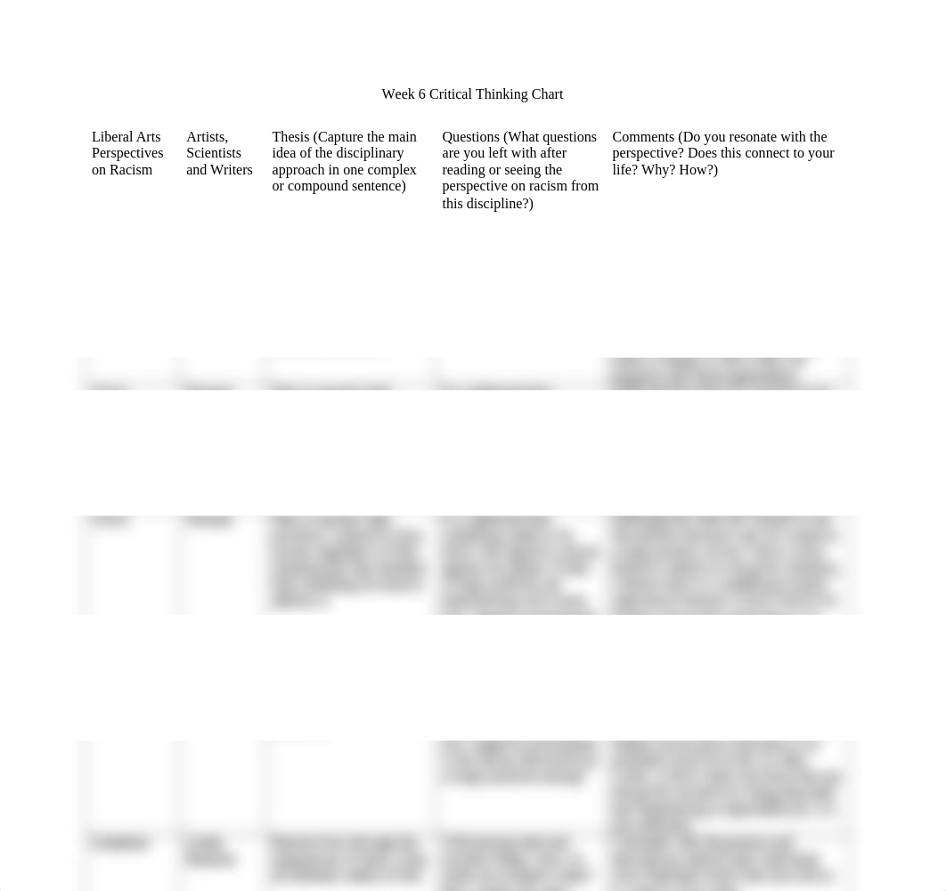 Week 6 Critical Thinking Chart.docx_drfannw8g1h_page1