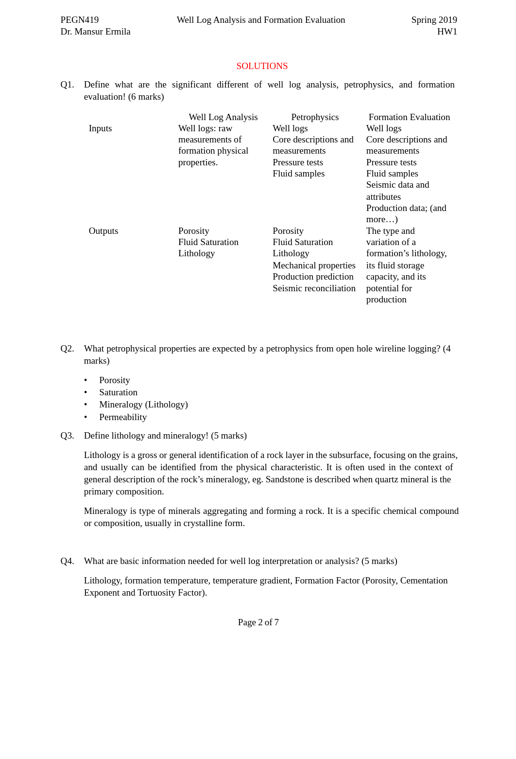 PEGN419_Spring_2019_HW1_Solutions.pdf_drfdv9ijzvu_page2