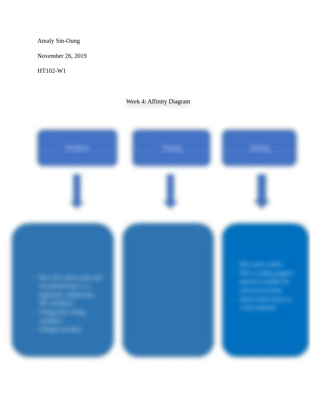 Amaly's Week 4- Affinity Diagram.docx_drfez7vcppe_page1