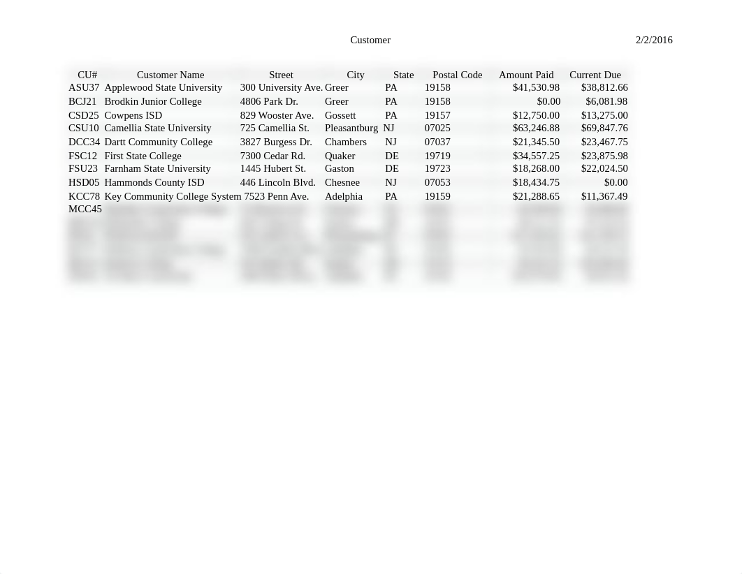 Access Chapter 1 project pdf 2.pdf_drfh2wikau2_page1