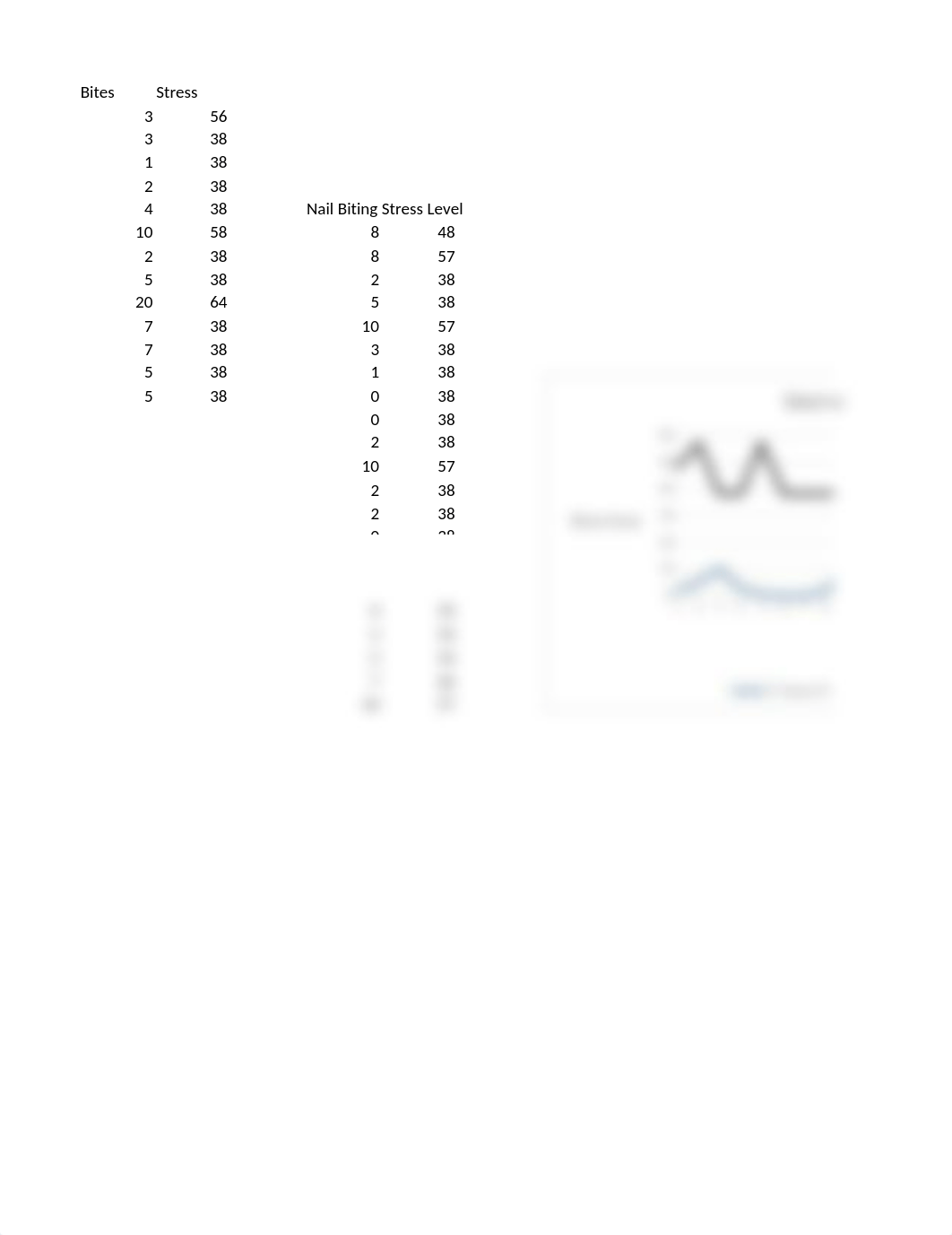 Baseline Data Nail Biting.xlsx_drfh51ud47t_page1