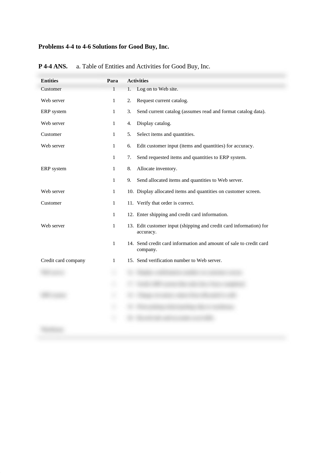 ACCT 316 AIS Problems 4-4 to 4-6 Solutions for Good Buy_drfokt54ute_page1