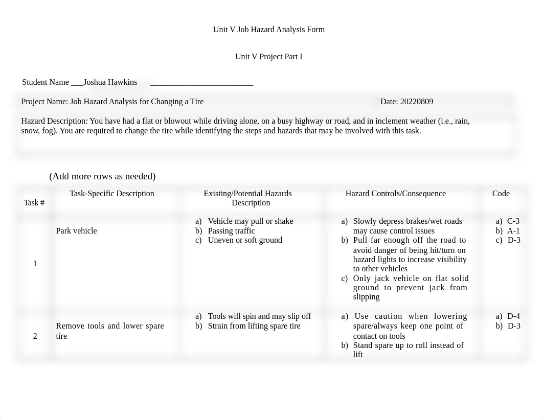 UnitV_JobHazardAnalysisForm.docx_drfppq1hyvy_page2