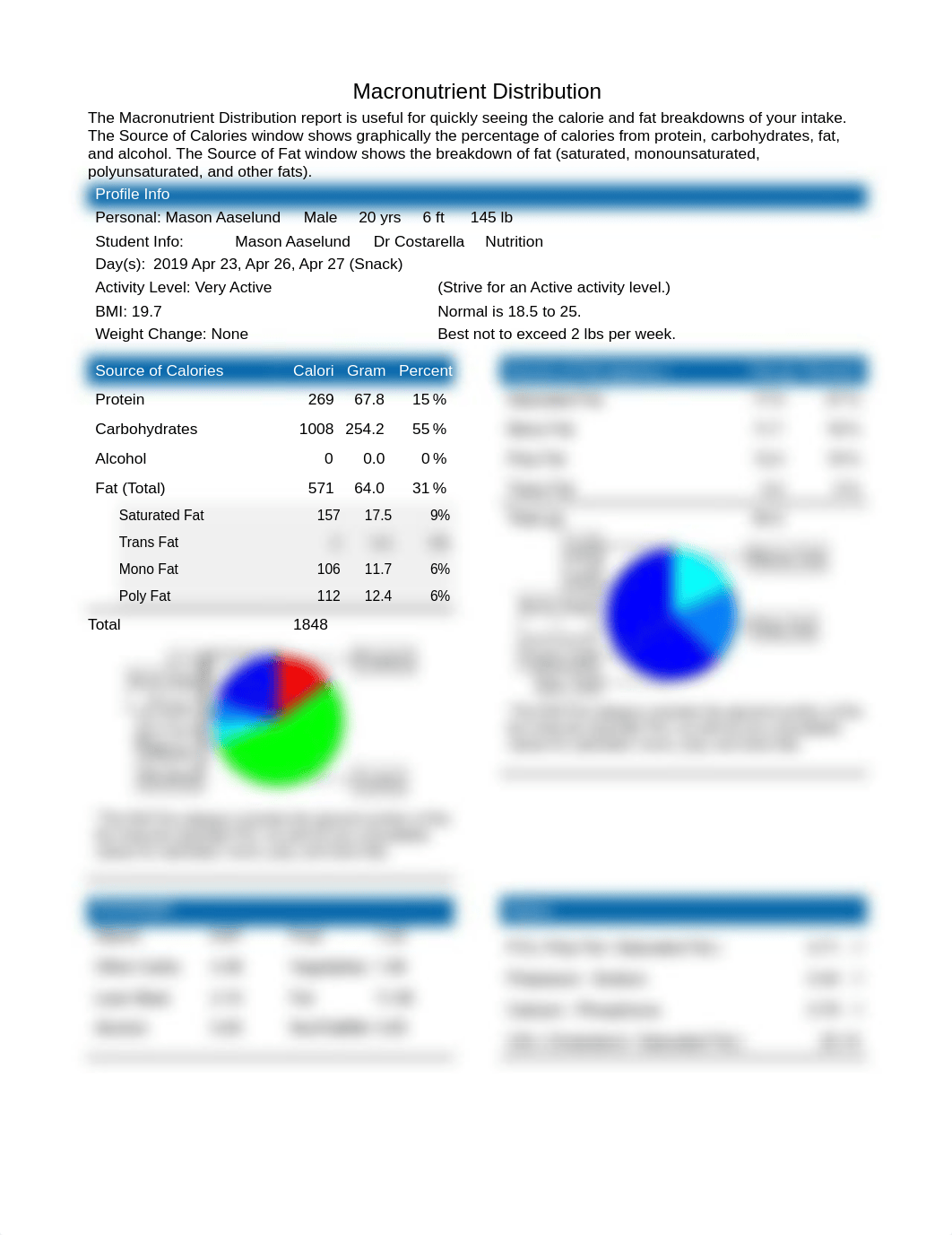 Mac Nutrient Reports.pdf_drfrtj25i77_page1