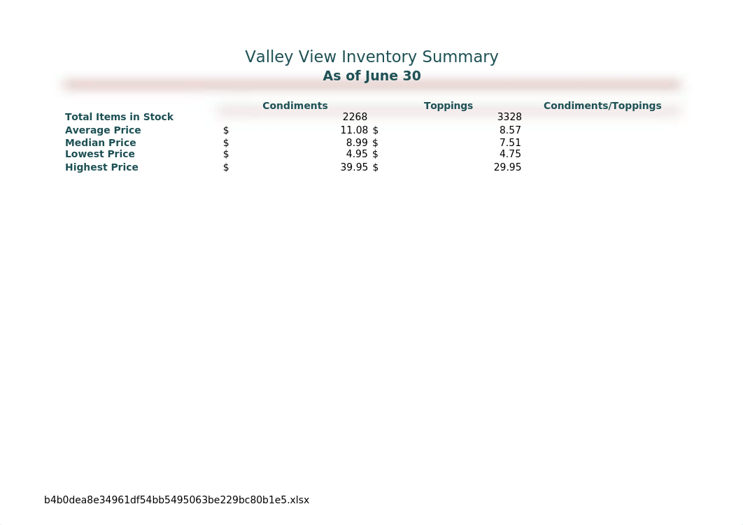 Excel_2G_Condiments_Inventory.xlsx_drfsssi4lq9_page1