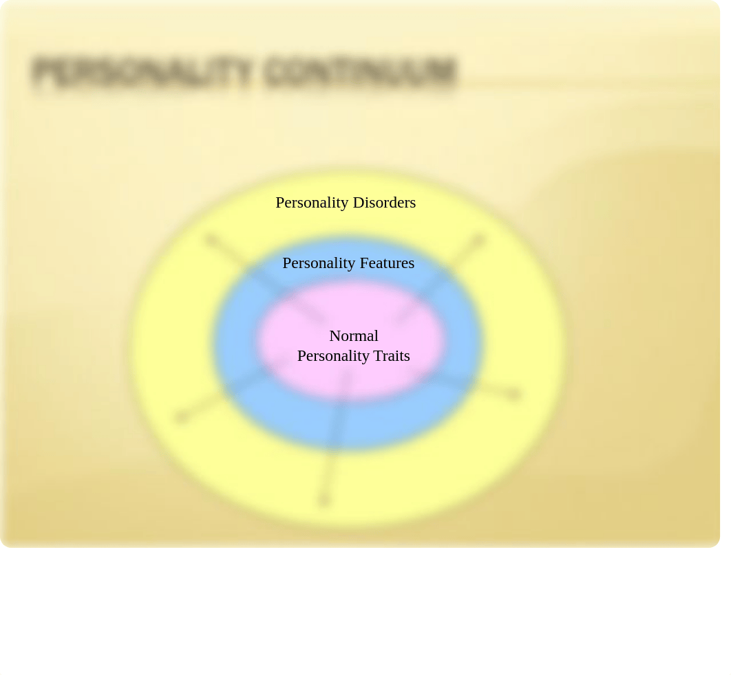 Personality Disorders Introduction_drfv1bhtef8_page5