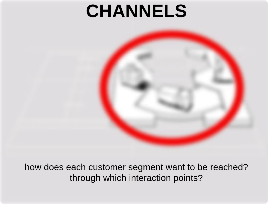 Lecture 4 - Distrubution Channels - PDF.pdf_drfxzh0gz1m_page2