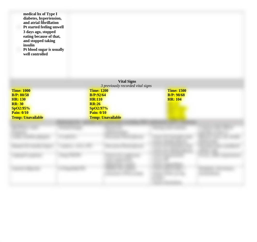 Clinical Concept Map-Diabetic Ketoacidosis.docx_drg2tivtm15_page2