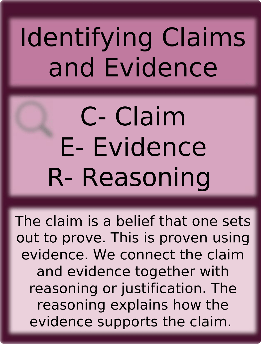 Claims and Evidence Activity.pptx_drg3jrvdn46_page1