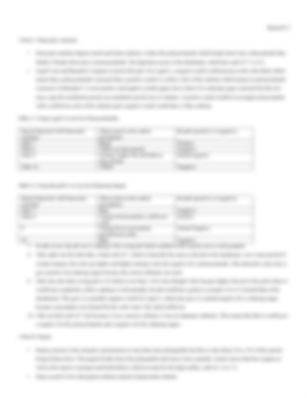 Chemical Aspects of Digestion Lab Report.pdf_drg5cy2kg1t_page2