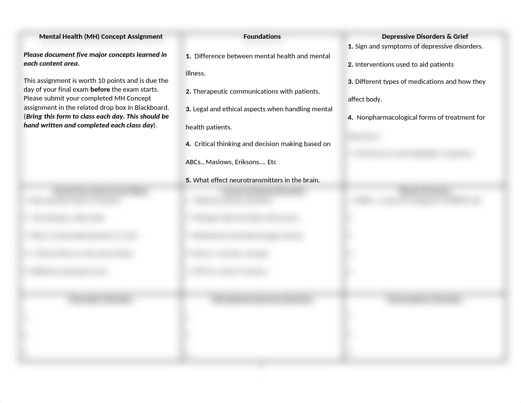 Semester Long MH Concept Assignment(1)(1)(1).docx_drg5pw8k9x3_page1