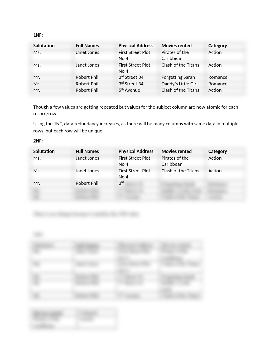 Assignment 3 - MCIS5133.docx_drg8l6m1157_page1