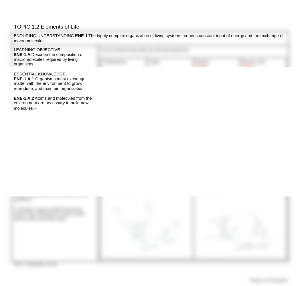 REVIEW - Unit 1_ Chemistry of Life-1.docx_drg8xvb4var_page2