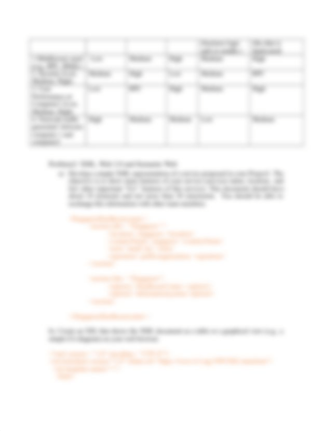 Homework2-ISEM540-Huiqiao%20Ding.doc_drgald1xrib_page4