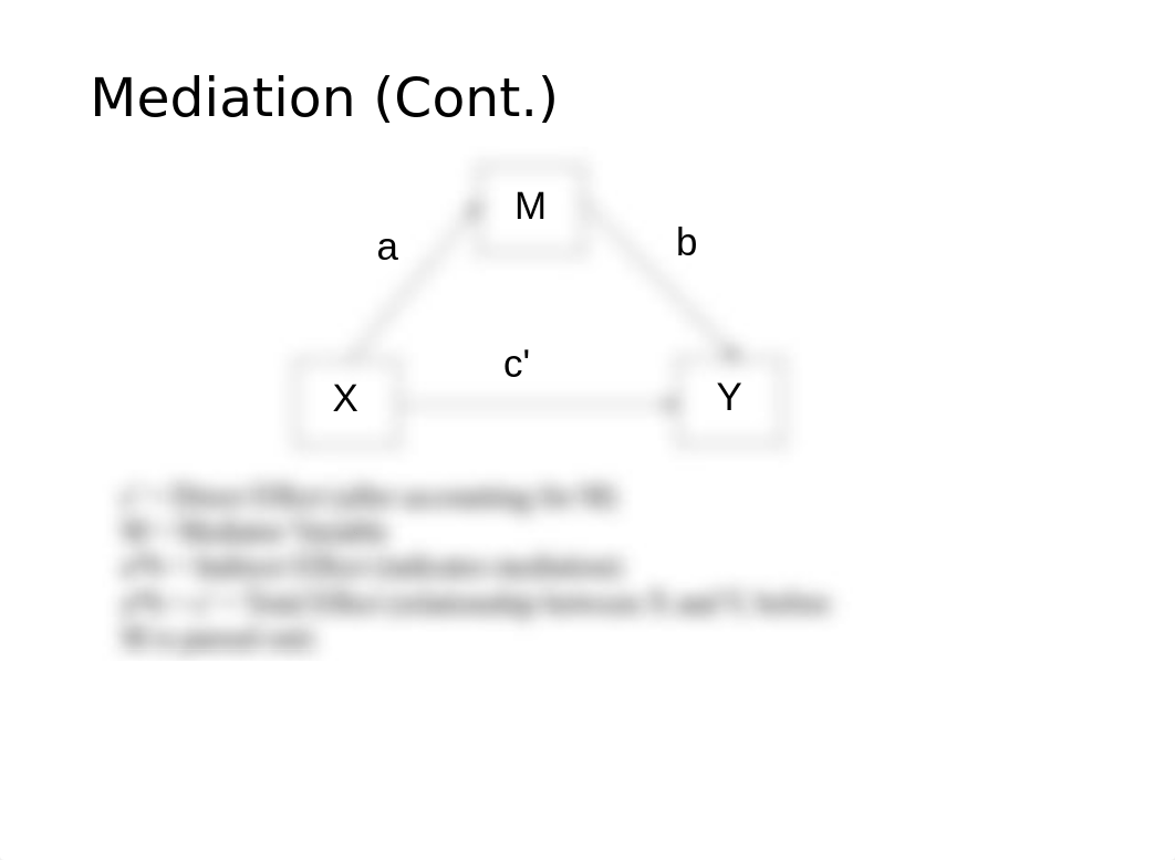 Mediation Analysis.pptx_drgalt1in7v_page4