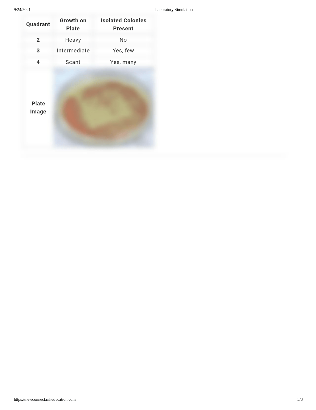 Isolation Methods - Quadrant Streak Plate Method.pdf_drgcwgimmja_page3