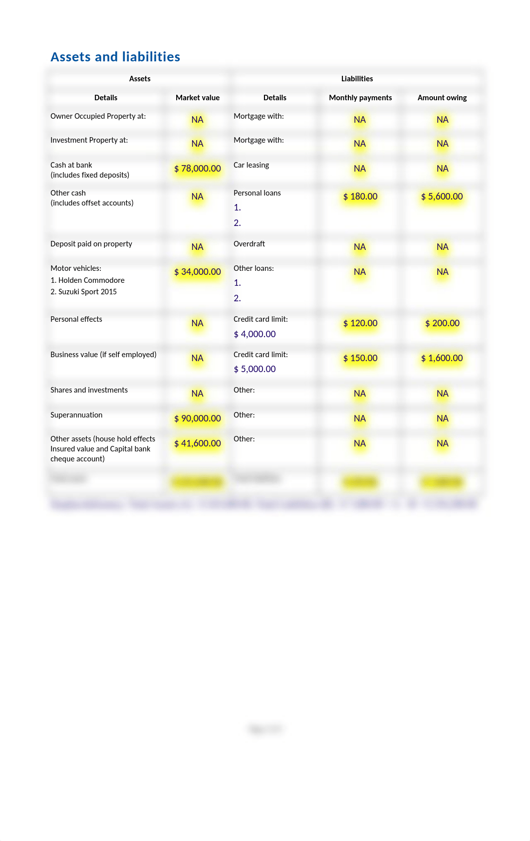 Template exam Ass_2_Sameer Patel.docx_drgf528fr8l_page2