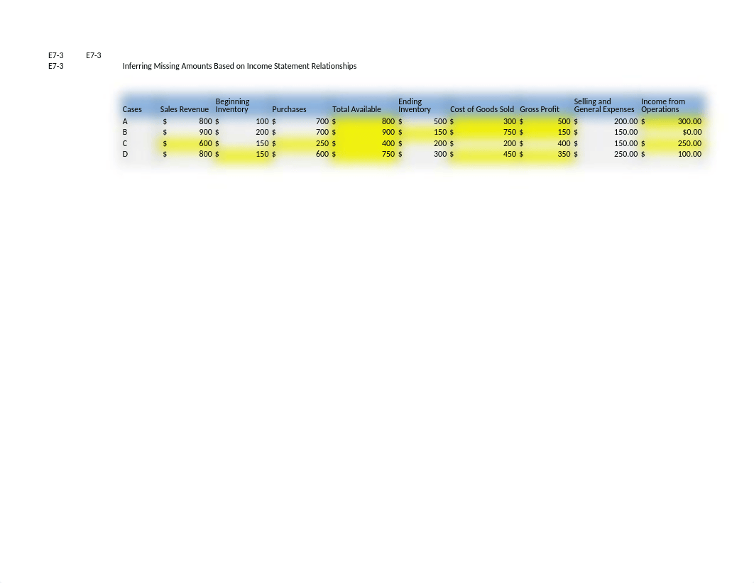 Unit 6 Homework Template ACC111 verB - Copy.xlsx_drghjcx76pb_page2