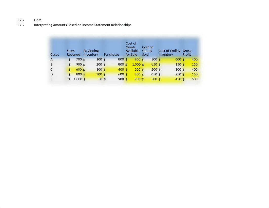 Unit 6 Homework Template ACC111 verB - Copy.xlsx_drghjcx76pb_page1