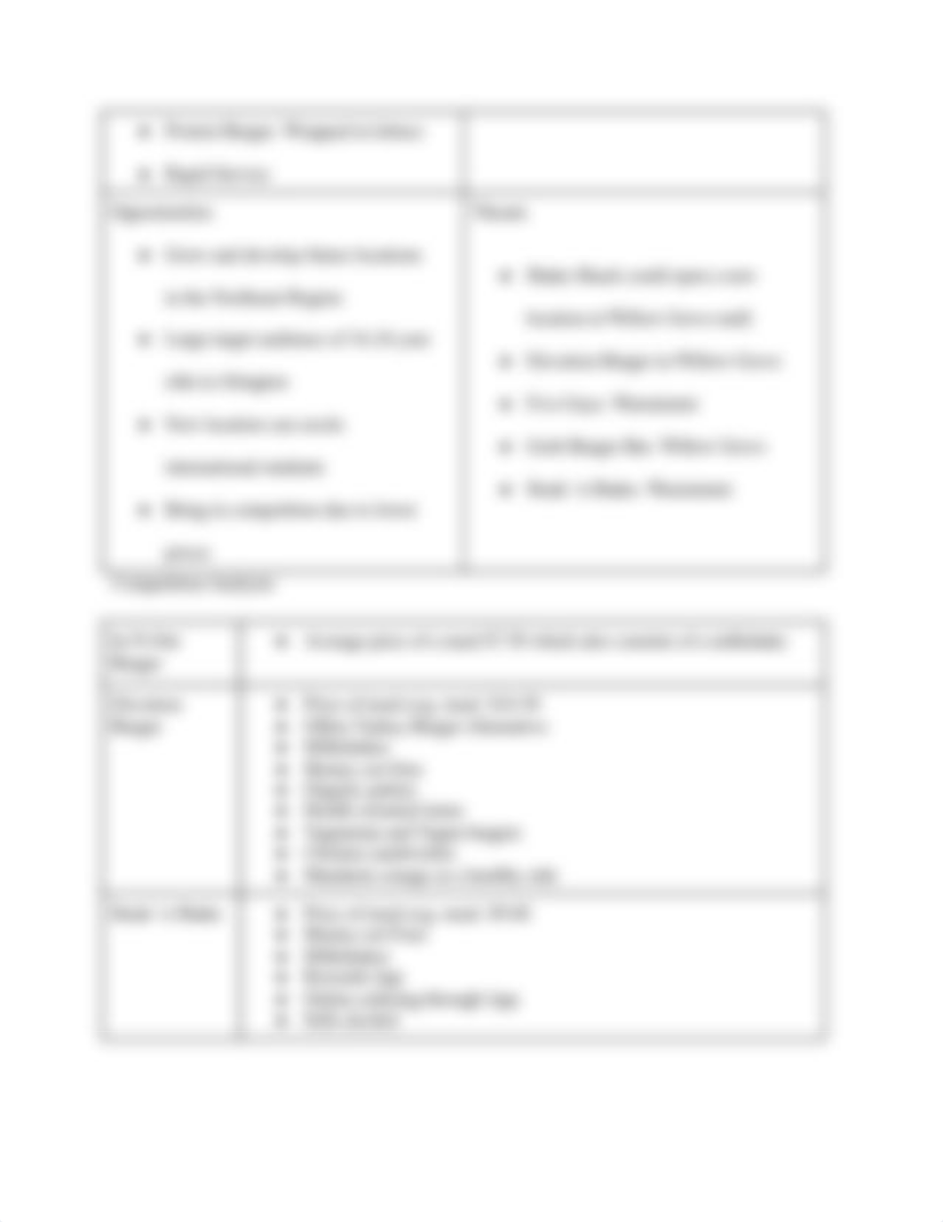 Feasibility Report 1_drgluob5hd8_page4