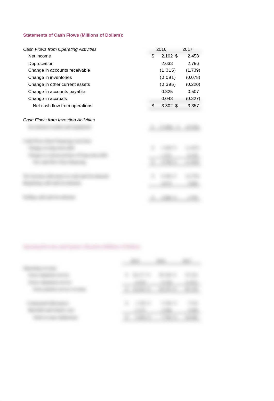 Case 24 River Community Hospital .xlsx_drgntrfwh0m_page2