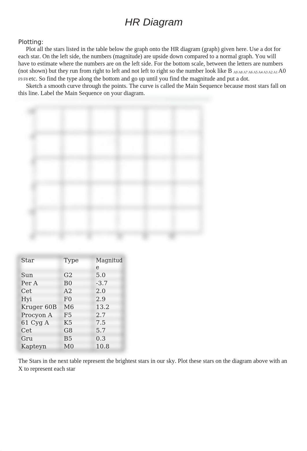 HR Diagram Word.docx_drgpx77puxr_page1