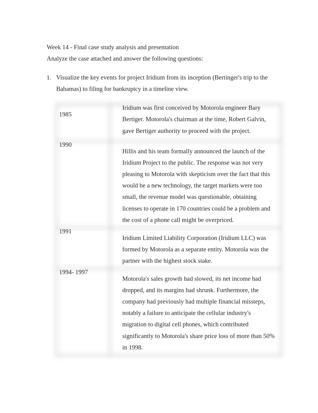 Final case study.pdf_drgqcqw3nwx_page1