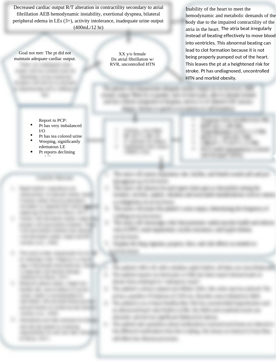 decreased cardiac output.docx_drgqmnjg0re_page1