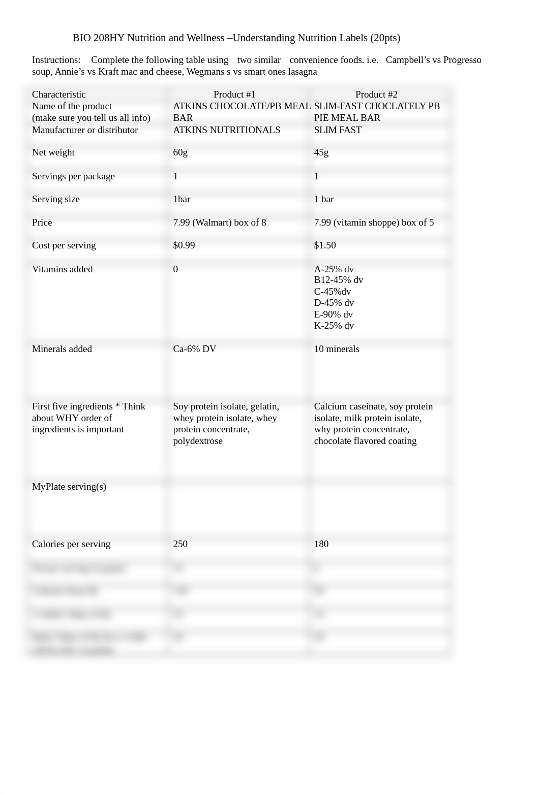 BIO 208 Understanding Nutrition Labels.docx_drgsgvf9kcy_page1